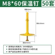 <b>模块化安装三维板</b>